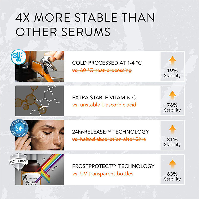 Vitamin C serum Dark Spot Serum Brighten Skin Squalane Vitamin C Fade Dark Spots