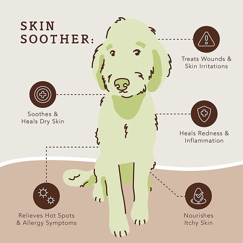 Organic Dog Allergy Relief Skin Cleaning Soother Paws Balm for Dogs Relieves Itchy Skin Dog Moisturizer for Dry Skin