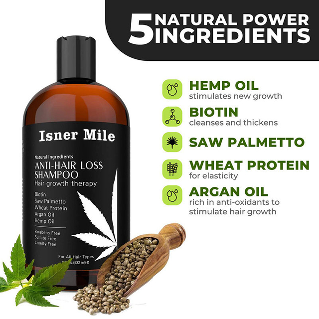 Wholesale Natural Organic Biotin Thickens Enriches Thinning Hair Black Shampoo for Men Women