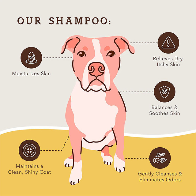 OEM/ODM Oatmeal Dog Shampoo Sensitive Skin Shampoo Dog Dandruff Shampoo Itchy Skin relief for Dog Cleaning