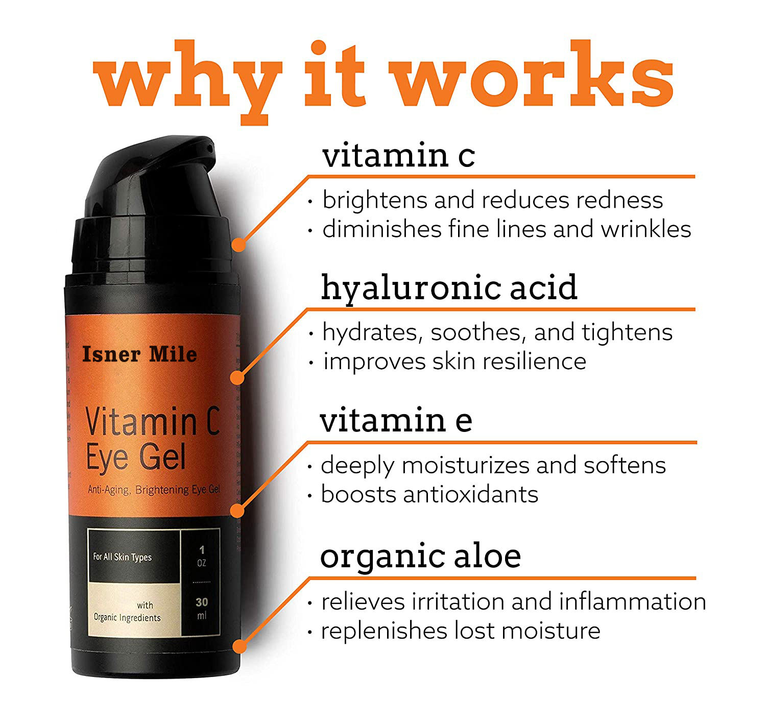 Dark Circles Puffiness Wrinkle Eye Bags Vitamin C Gel Anti-aging Cream