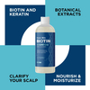 Private Label Natural hair care loss treatment Keratin Care Biotin Hair Care Anti Hair Loss Shampoo