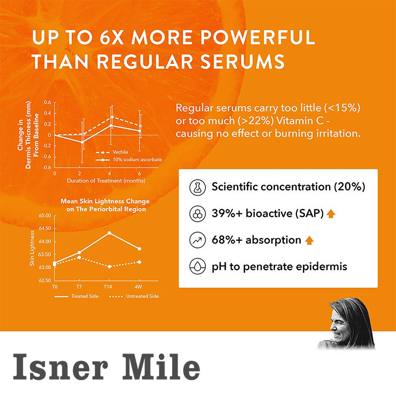 Vitamin C serum Dark Spot Serum Brighten Skin Squalane Vitamin C Fade Dark Spots