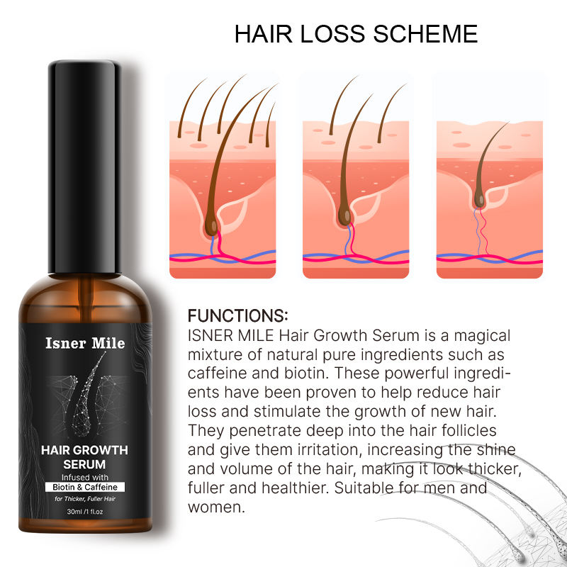 Hot Sell Natural Formula Wholesale Nourishing Hair growth Care Loss Treatment Hair Growth Oil serum