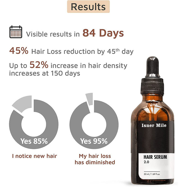 Vegan Natural Hair Growth Serum Reduce Thinning and Hair Loss serum capilia longa